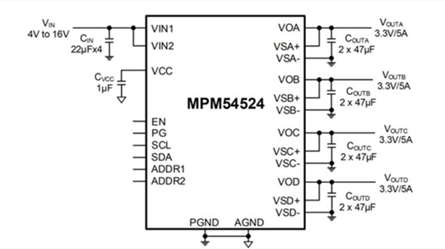 MPM54524GCQ是MPS的一款帶I2C接口的全集成、16V、5A、4 路輸出電源模塊