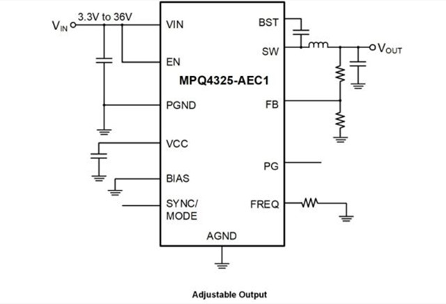 MPS 汽車級 MPQ4325GRE-AEC1 36V、5A 同步降壓開關(guān)穩(wěn)壓器