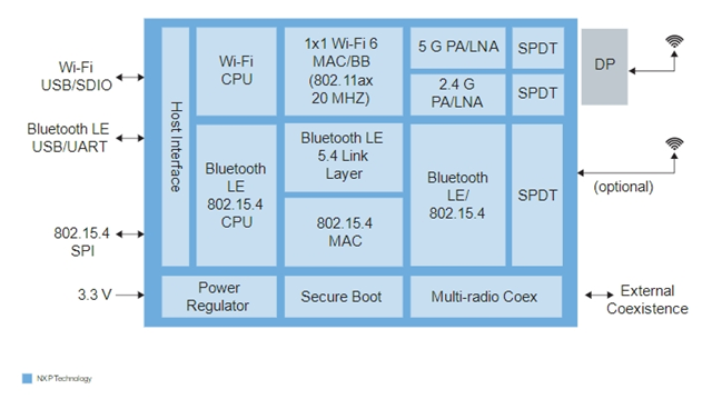 框圖.png 框圖.png